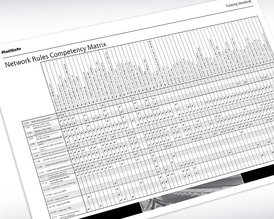 RailSafe - Network Rules Competency Matrix